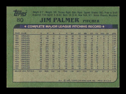 1982 Topps Jim Palmer