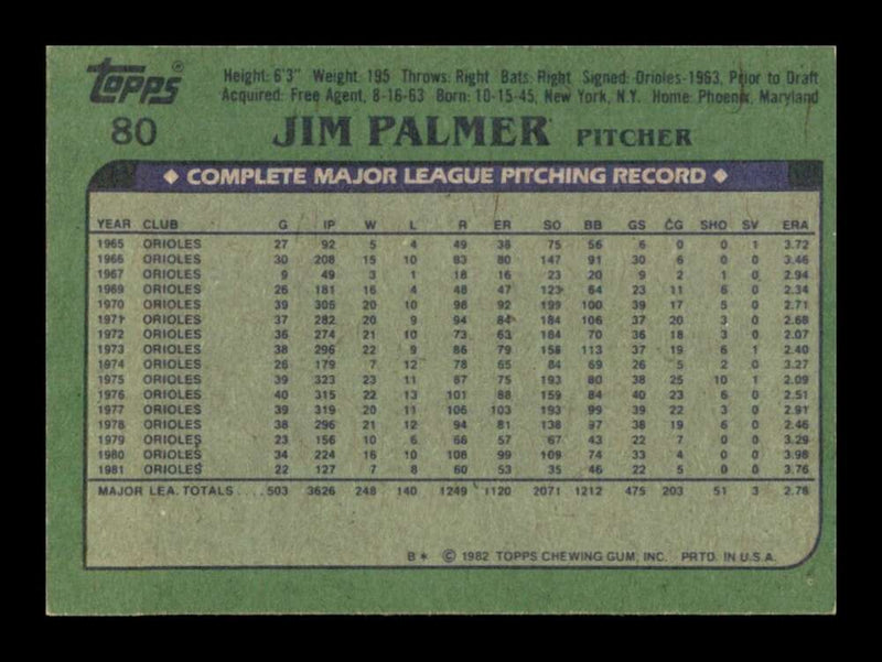 Load image into Gallery viewer, 1982 Topps Jim Palmer #80 Baltimore Orioles Image 2
