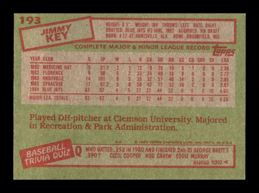 1985 Topps Jimmy Key 