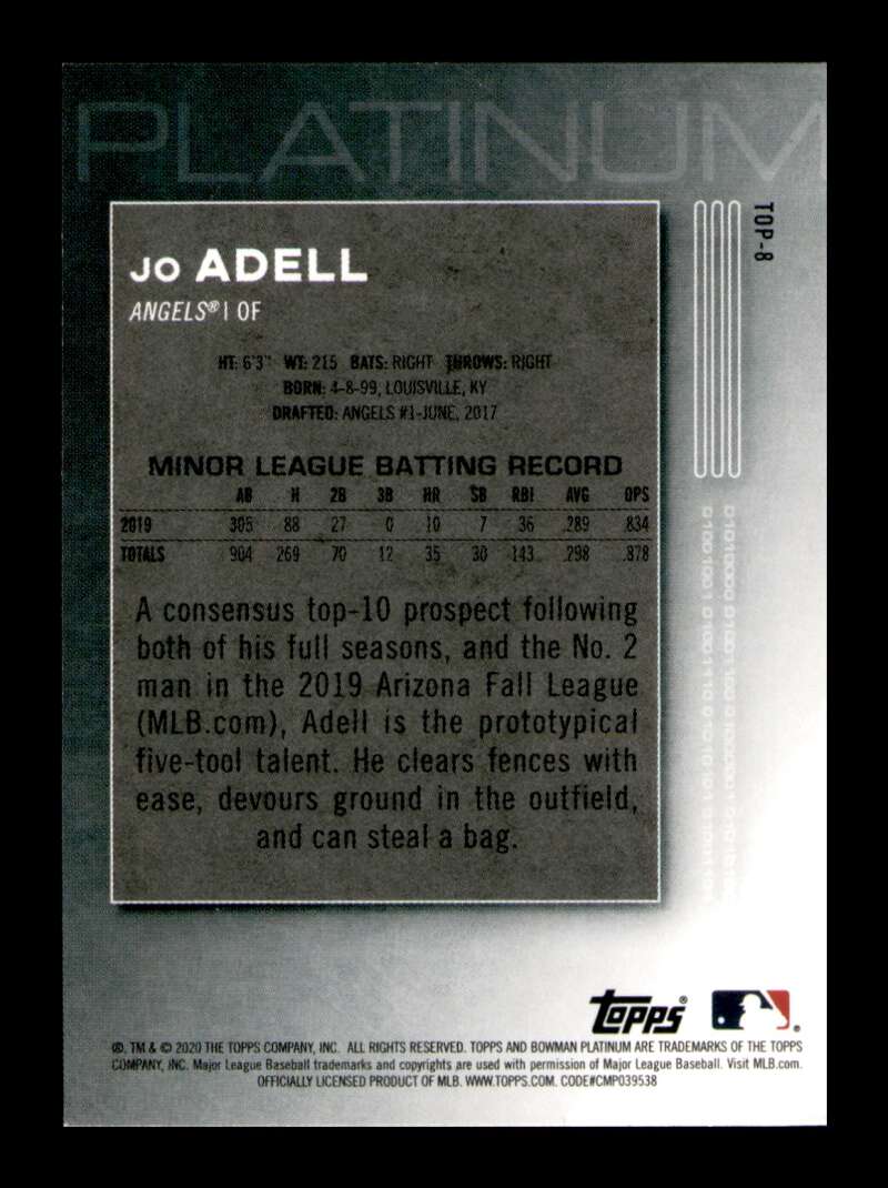 Load image into Gallery viewer, 2020 Bowman Platinum Icy Foil Jo Adell #TOP-8 Rookie RC Image 2
