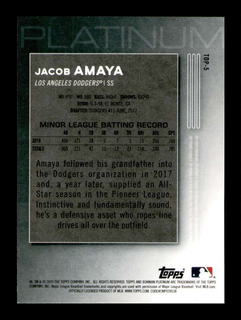 Load image into Gallery viewer, 2020 Bowman Platinum Jacob Amaya #TOP-5 Rookie RC Image 2
