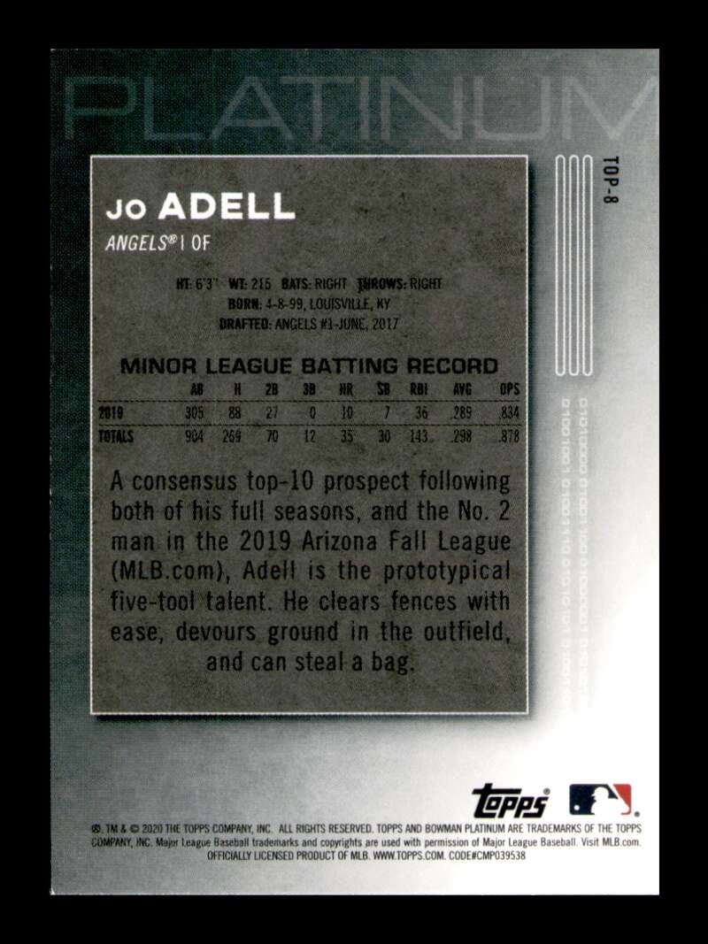 Load image into Gallery viewer, 2020 Bowman Platinum Icy Foil Jo Adell #TOP-8 Rookie RC Image 2
