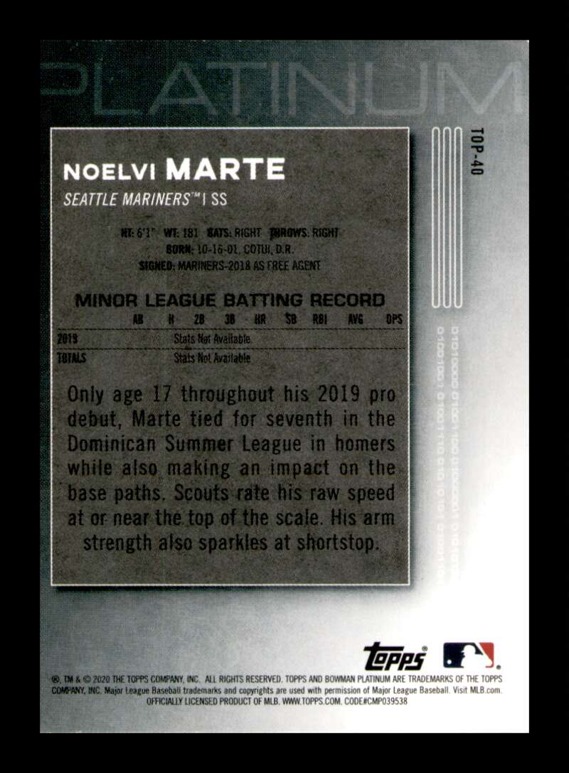 Load image into Gallery viewer, 2020 Bowman Platinum Noelvi Marte #TOP-40 Rookie RC Image 2
