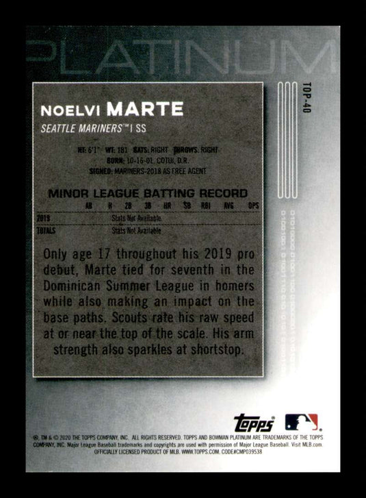 2020 Bowman Platinum Noelvi Marte 