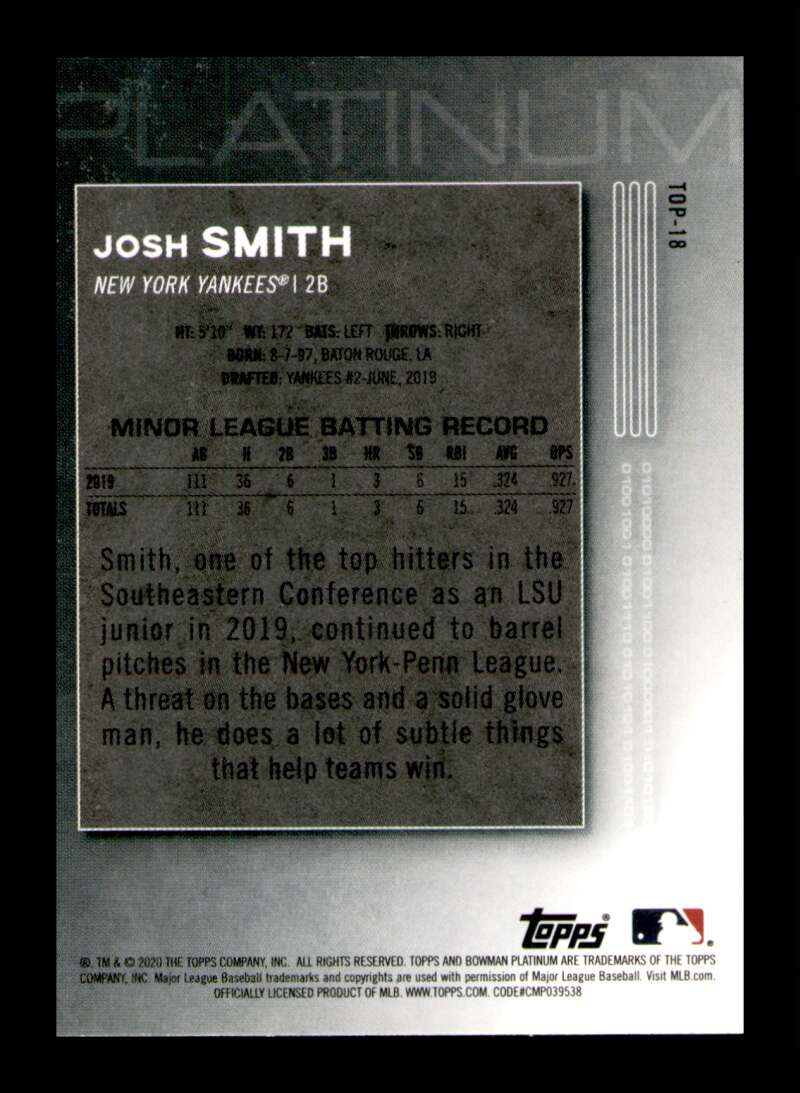 Load image into Gallery viewer, 2020 Bowman Platinum Josh Smith #TOP-18 Rookie RC Image 2
