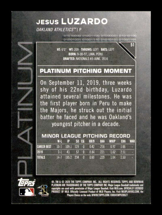 2020 Bowman Platinum Jesus Luzardo