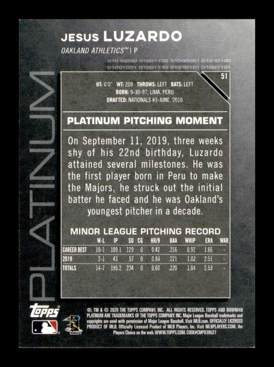 2020 Bowman Platinum Jesus Luzardo