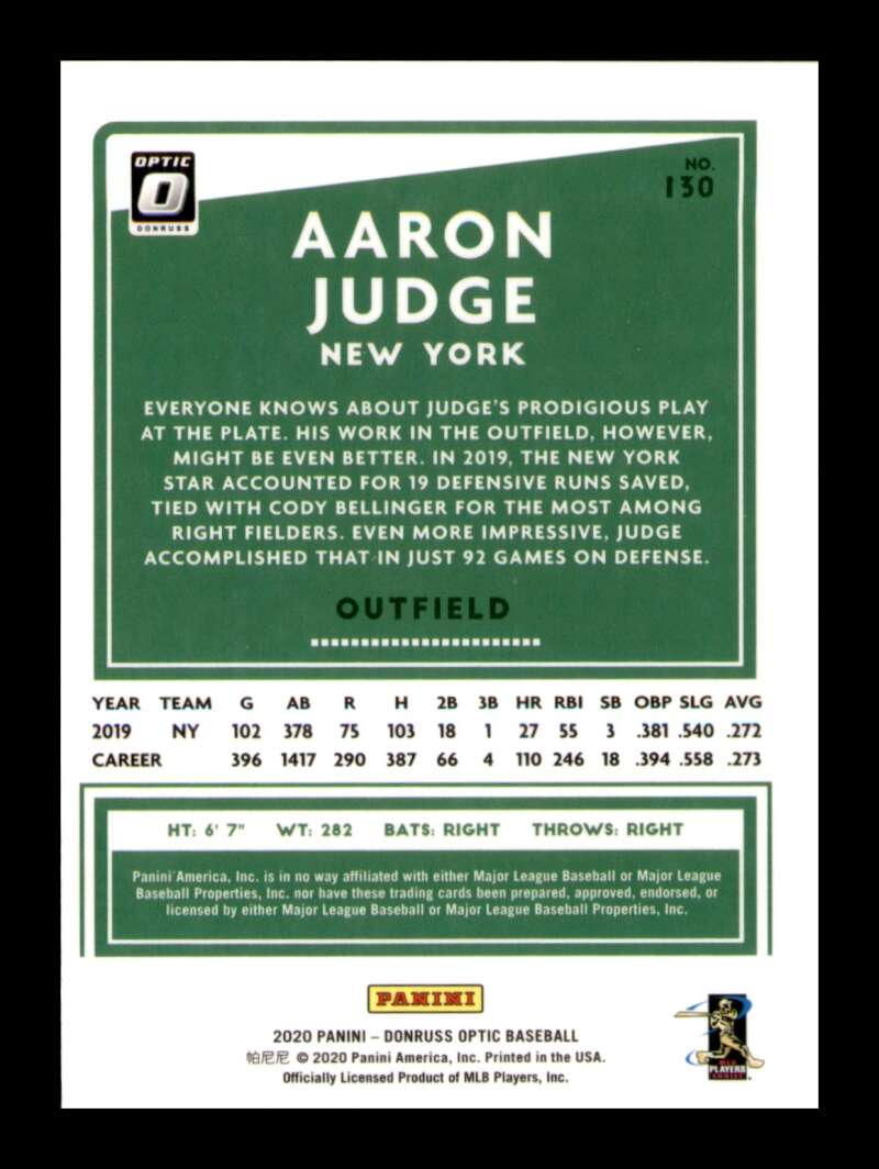 Load image into Gallery viewer, 2020 Donruss Optic Aaron Judge #130 Image 2
