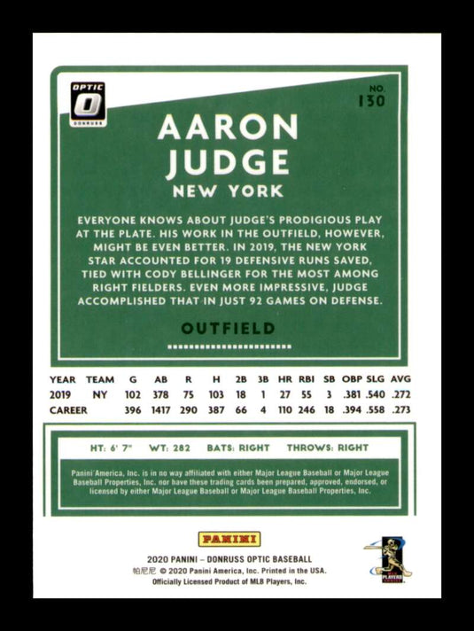 2020 Donruss Optic Aaron Judge