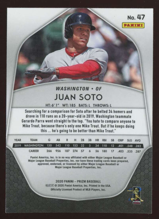 2020 Panini Prizm Juan Soto 