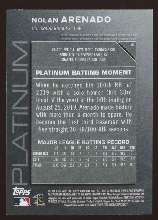 2020 Bowman Platinum Chartreuse Nolan Arenado 