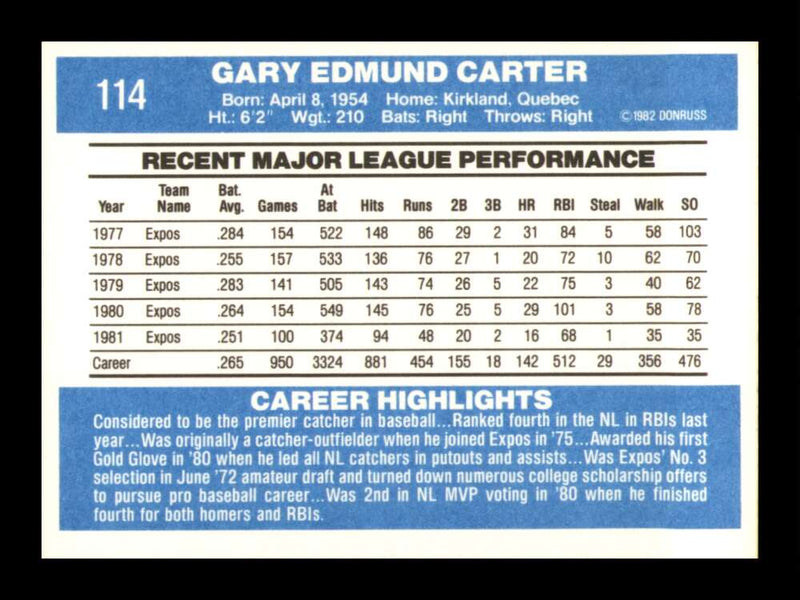 Load image into Gallery viewer, 1982 Donruss Gary Carter #114 Montreal Expos Image 2
