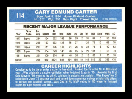 1982 Donruss Gary Carter