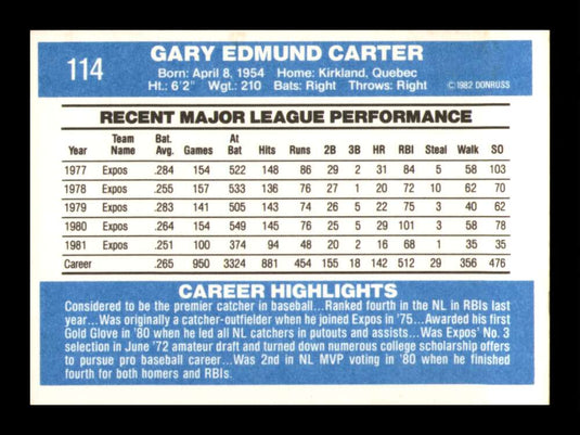 1982 Donruss Gary Carter 