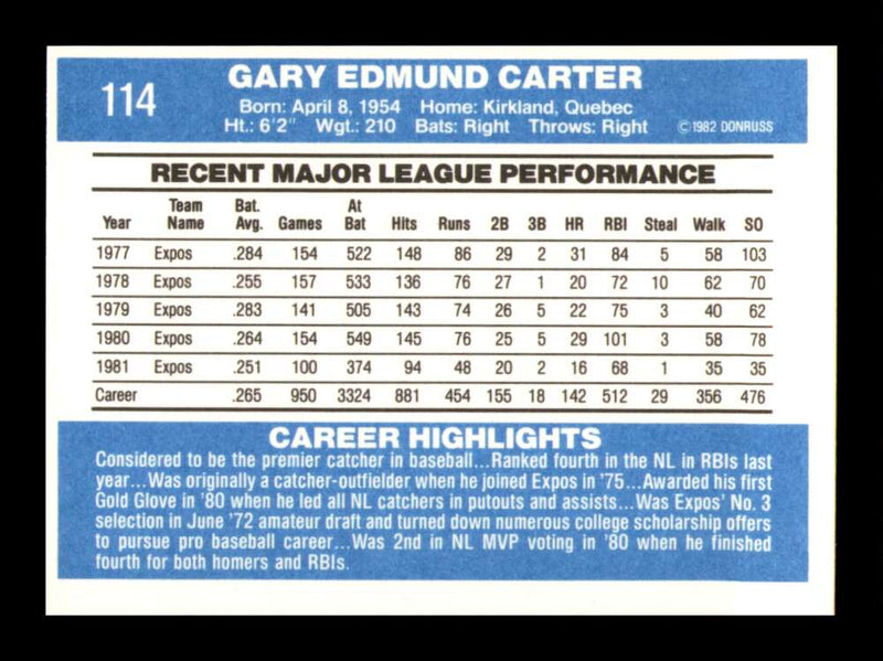 Load image into Gallery viewer, 1982 Donruss Gary Carter #114 Montreal Expos Image 2
