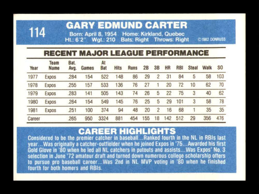 1982 Donruss Gary Carter 