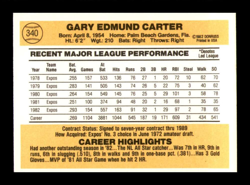 Load image into Gallery viewer, 1983 Donruss Gary Carter #340 Montreal Expos Image 2
