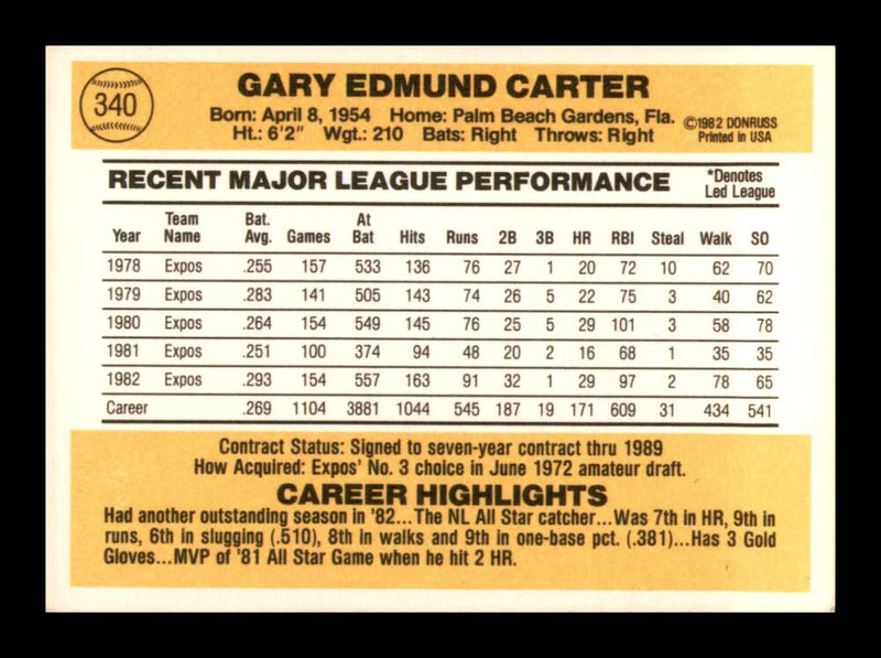 Load image into Gallery viewer, 1983 Donruss Gary Carter #340 Montreal Expos Image 2
