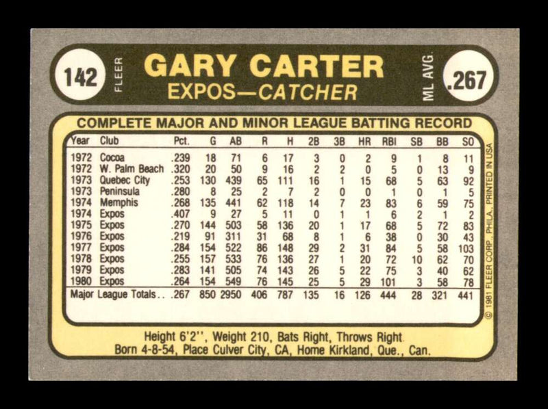 Load image into Gallery viewer, 1981 Fleer Gary Carter #142 Montreal Expos Image 2
