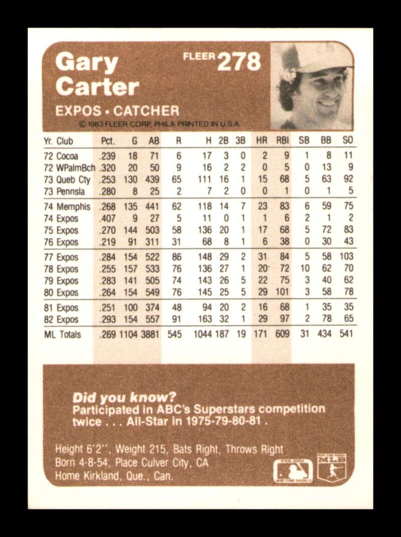 Load image into Gallery viewer, 1983 Fleer Gary Carter #278 Montreal Expos Image 2
