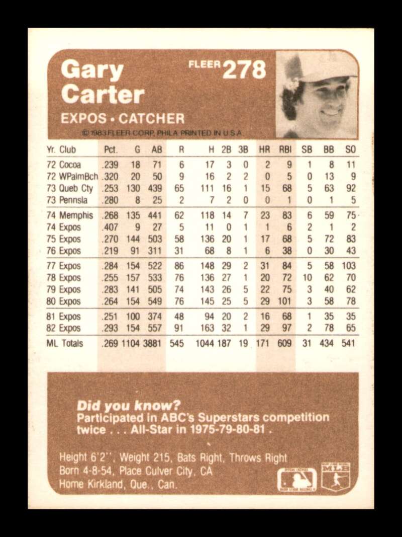 Load image into Gallery viewer, 1983 Fleer Gary Carter #278 Montreal Expos Image 2
