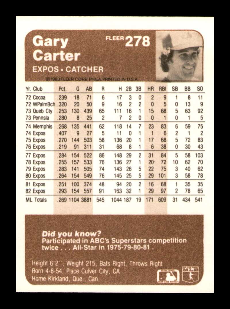 Load image into Gallery viewer, 1983 Fleer Gary Carter #278 Montreal Expos Image 2
