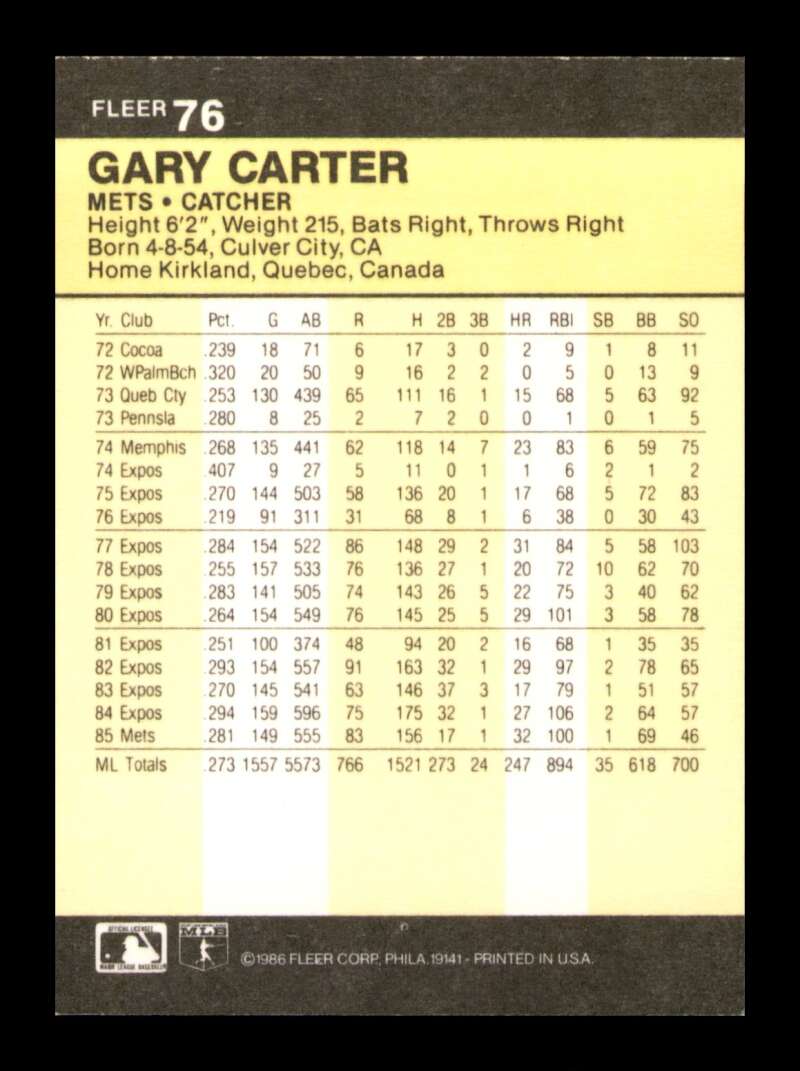 Load image into Gallery viewer, 1986 Fleer Gary Carter #76 New York Mets Image 2
