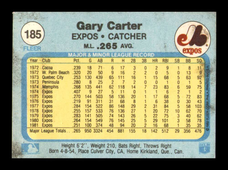 Load image into Gallery viewer, 1982 Fleer Gary Carter #185 Montreal Expos Image 2
