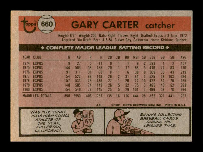 Load image into Gallery viewer, 1981 Topps Gary Carter #660 Montreal Expos Image 2
