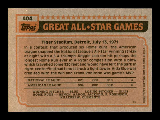 1983 Topps Gary Carter