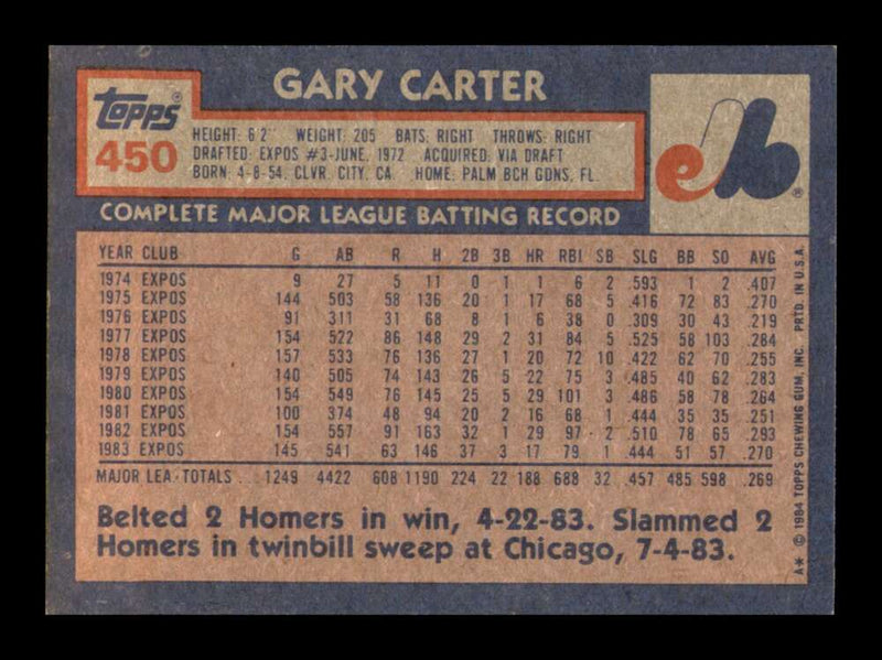 Load image into Gallery viewer, 1984 Topps Gary Carter #450 Montreal Expos Image 2
