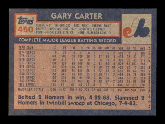 1984 Topps Gary Carter