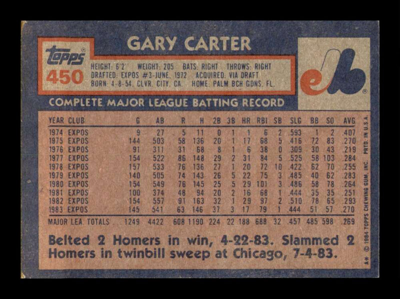 Load image into Gallery viewer, 1984 Topps Gary Carter #450 Montreal Expos Image 2
