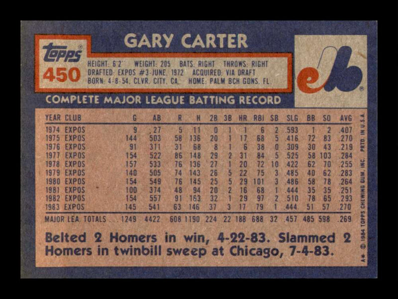 Load image into Gallery viewer, 1984 Topps Gary Carter #450 Montreal Expos Image 2
