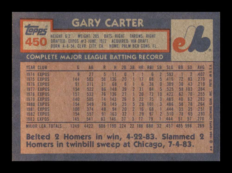 Load image into Gallery viewer, 1984 Topps Gary Carter #450 Montreal Expos Image 2
