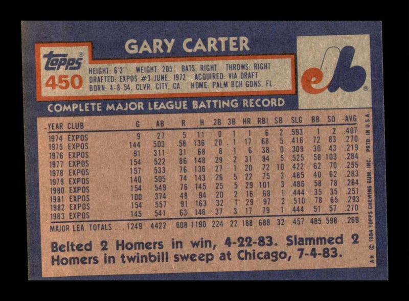 Load image into Gallery viewer, 1984 Topps Gary Carter #450 Montreal Expos Image 2
