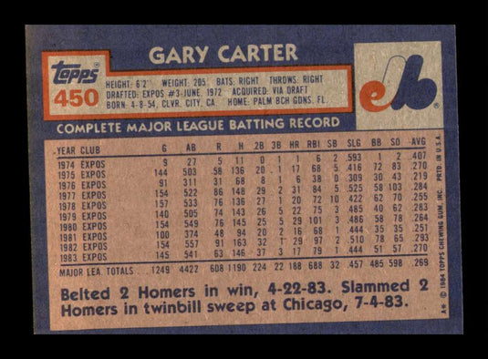 1984 Topps Gary Carter