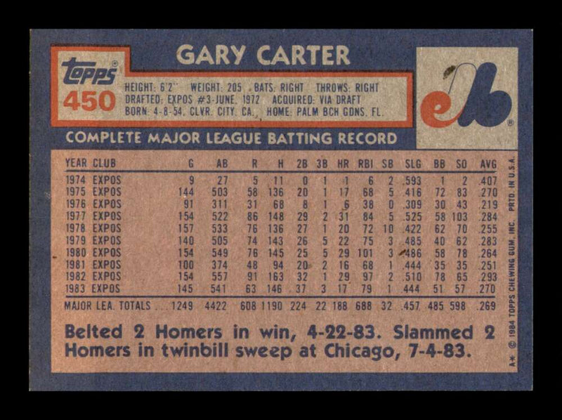 Load image into Gallery viewer, 1984 Topps Gary Carter #450 Montreal Expos Image 2
