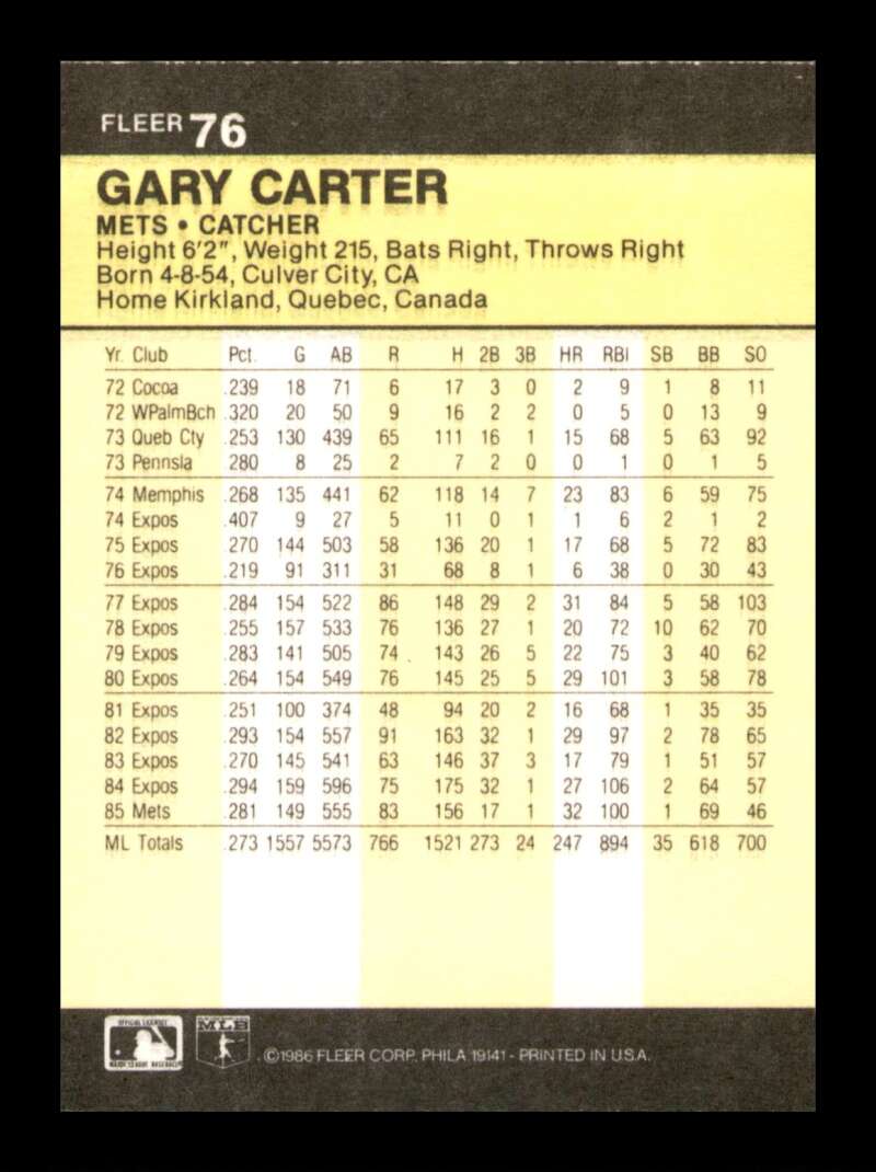 Load image into Gallery viewer, 1986 Fleer Gary Carter #76 New York Mets Image 2
