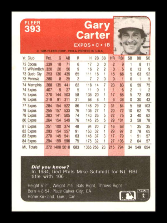 1985 Fleer Gary Carter 