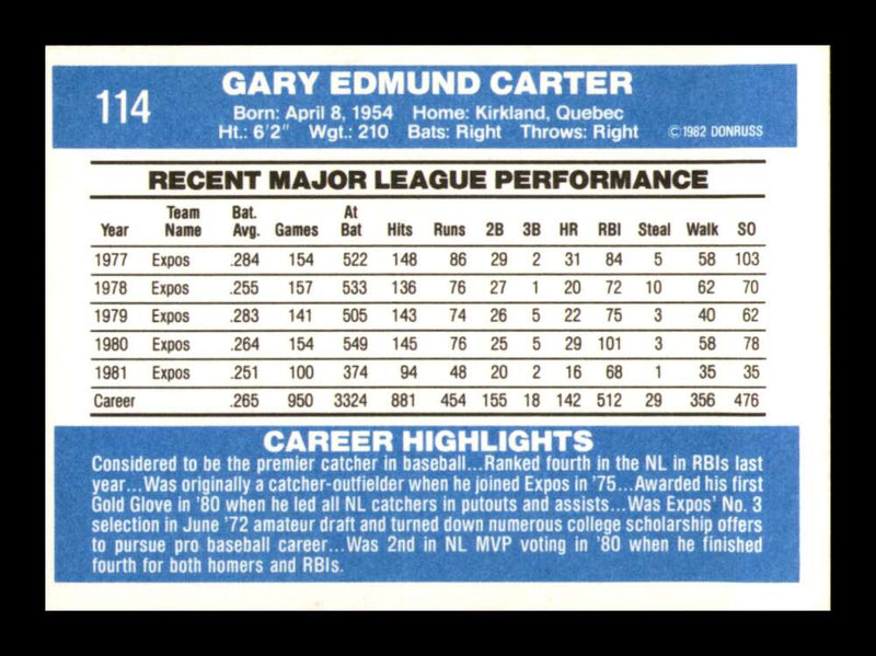 Load image into Gallery viewer, 1982 Donruss Gary Carter #114 Montreal Expos Image 2
