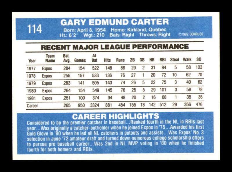 Load image into Gallery viewer, 1982 Donruss Gary Carter #114 Montreal Expos Image 2
