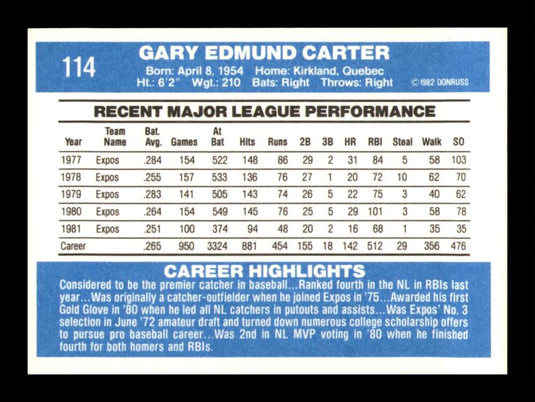 1982 Donruss Gary Carter