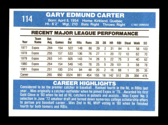 1982 Donruss Gary Carter