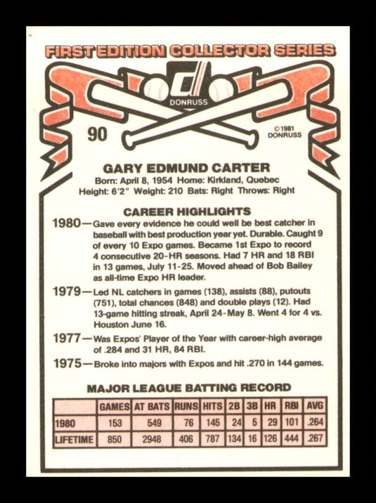 1981 Donruss Gary Carter 