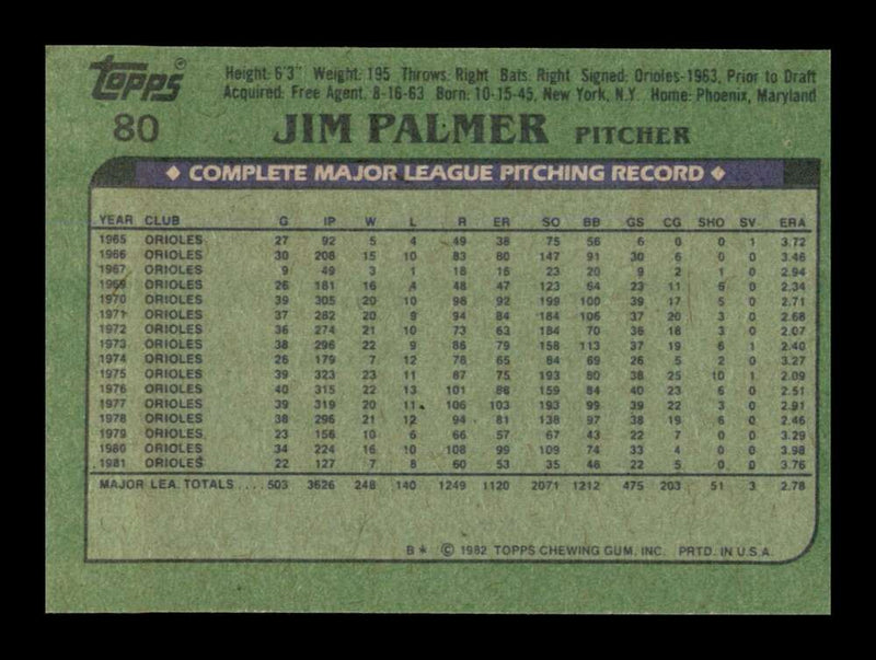 Load image into Gallery viewer, 1982 Topps Jim Palmer #80 Baltimore Orioles Image 2
