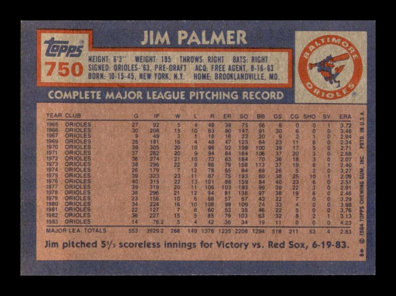 Load image into Gallery viewer, 1984 Topps Jim Palmer #750 Baltimore Orioles Image 2
