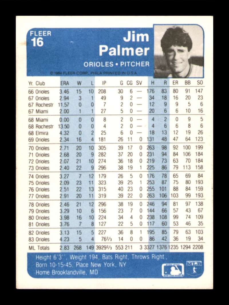 Load image into Gallery viewer, 1984 Fleer Jim Palmer #16 Baltimore Orioles Image 2
