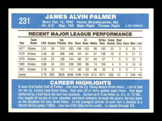 1982 Donruss Jim Palmer