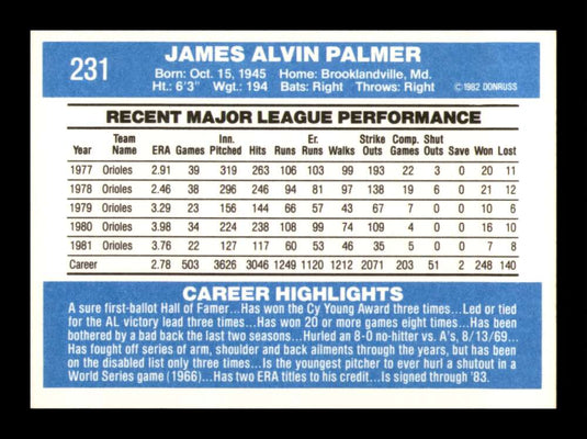 1982 Donruss Jim Palmer 